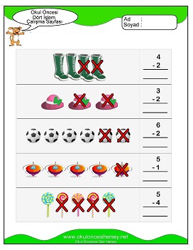 İşlemler yaprak test